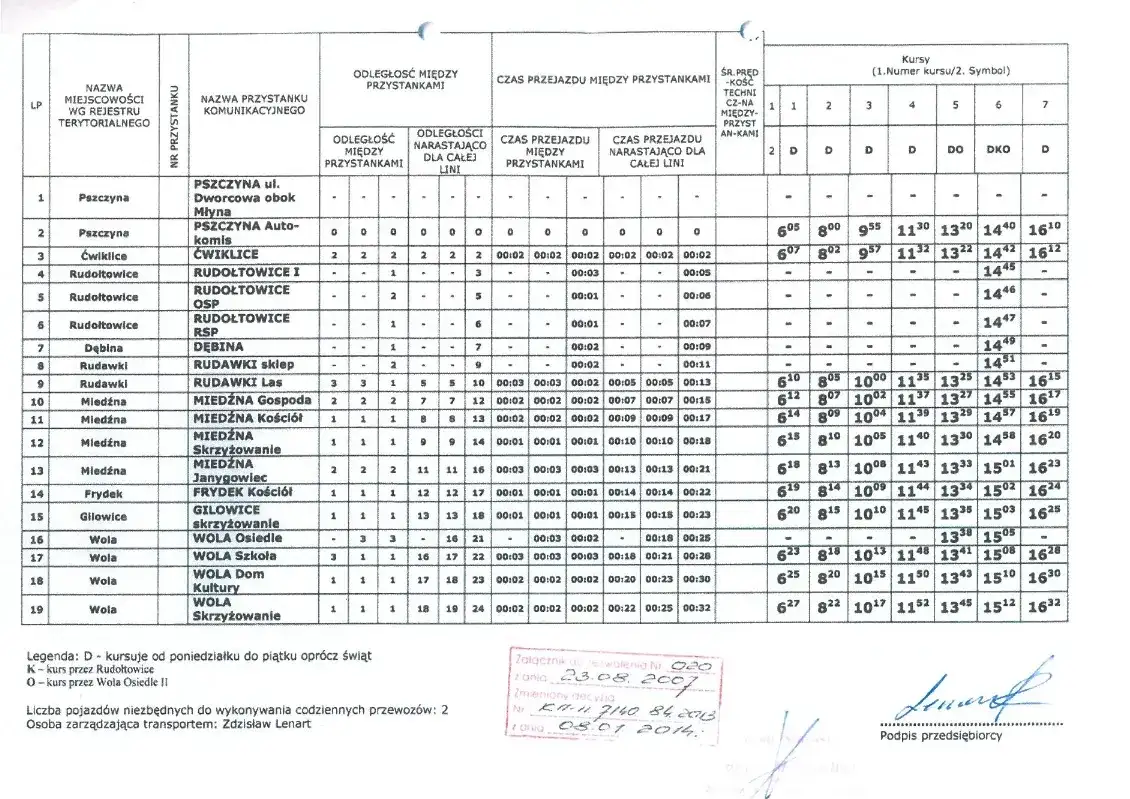 Rozkład jazdy D3 Pszczyna-Wola: Godziny, trasa, bilety. Zaplanuj podróż!