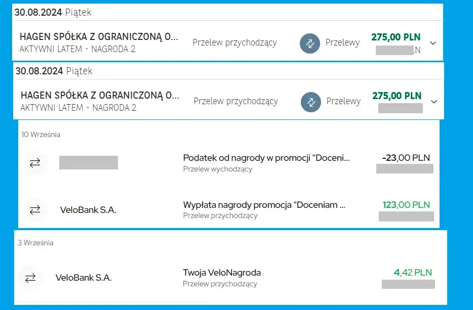 Jak zarabiać na bankach: skuteczne sposoby na dodatkowy dochód