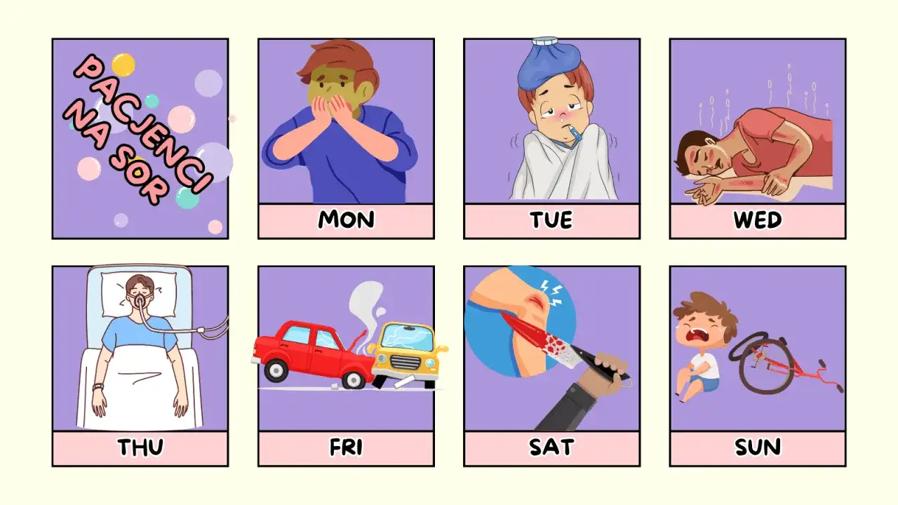 Myślę, że "Ratownictwo medyczne: Trudne studia? Kto ma szansę na sukces?" byłoby idealne.