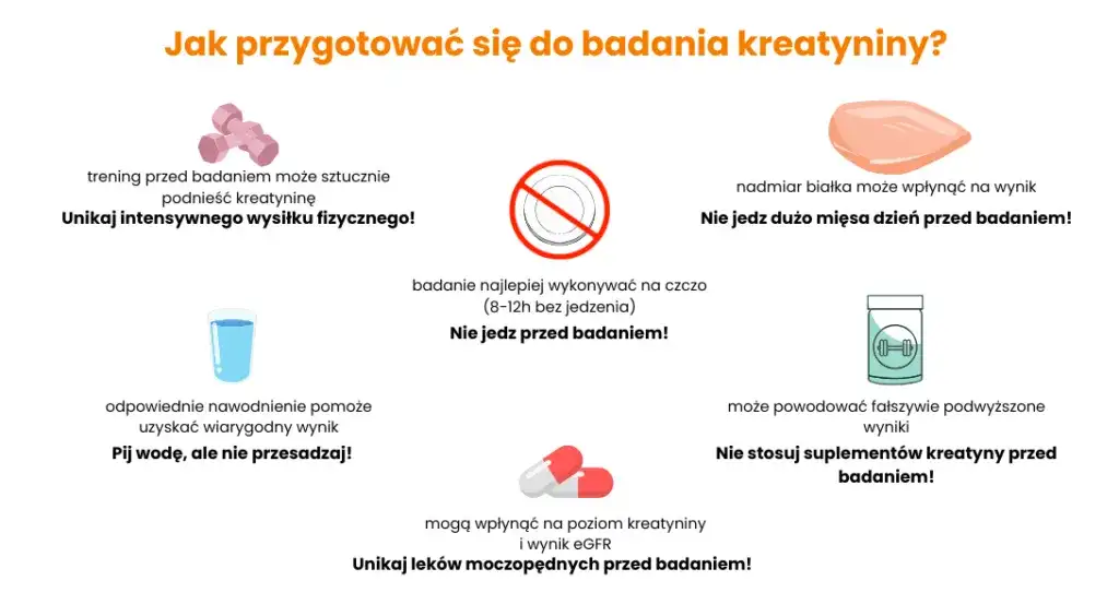 Jak przygotować się do badania kreatyniny? Wynik bez pomyłek