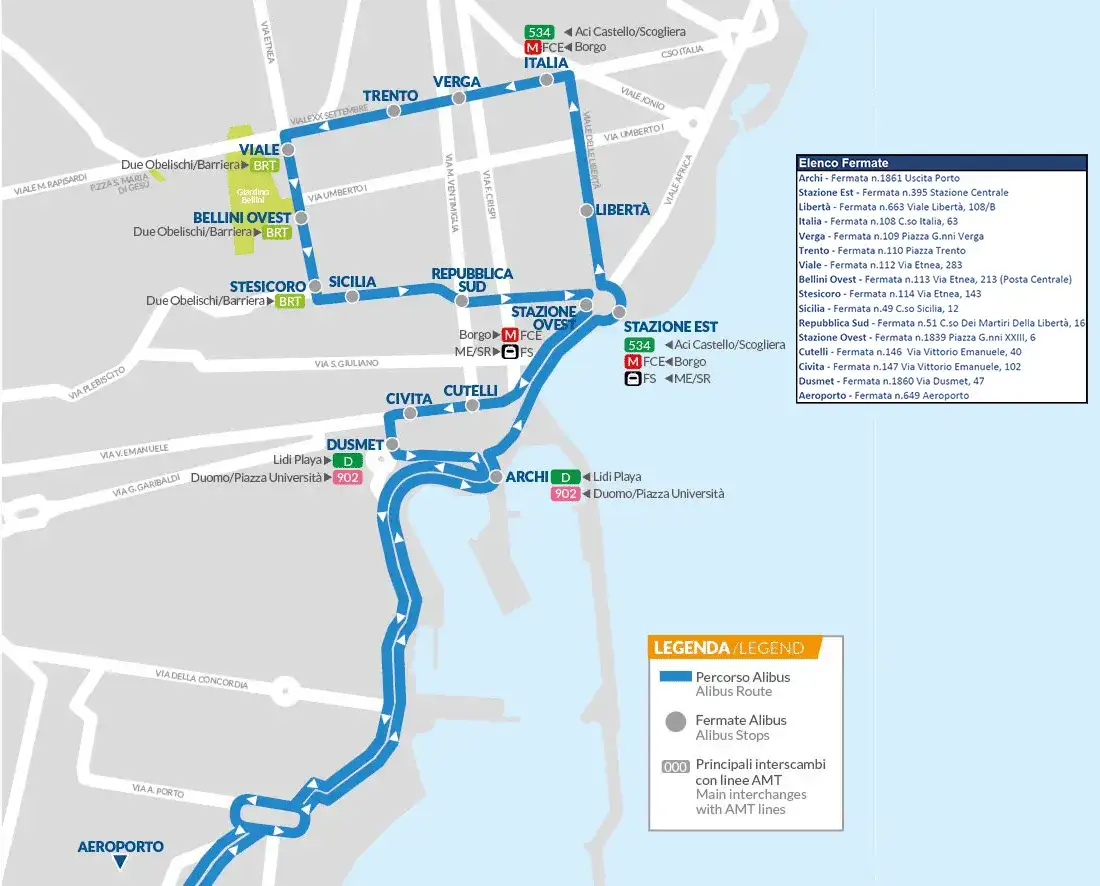 Czy w Katanii jest bezpiecznie? Sprawdź, co musisz wiedzieć przed podróżą