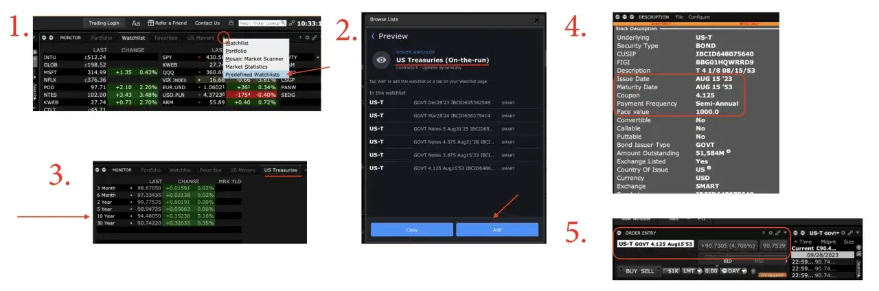 Jak kupić obligacje USA krok po kroku - praktyczny poradnik inwestora