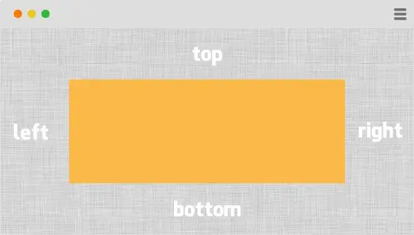 Jak zrobić margines w HTML, aby uniknąć nieestetycznego układu