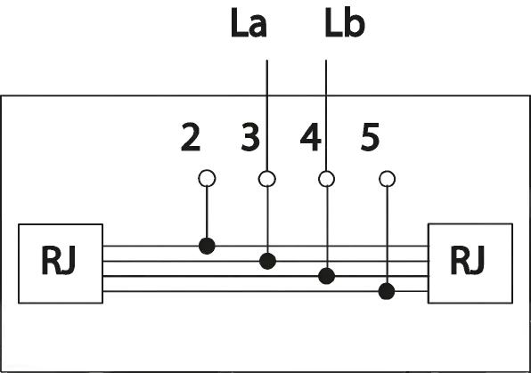 Jak podłączyć gniazdo telefoniczne - prosty schemat i instrukcje