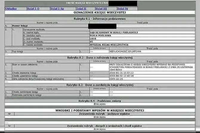 Księga wieczysta krok po kroku: budowa i znaczenie dokumentu