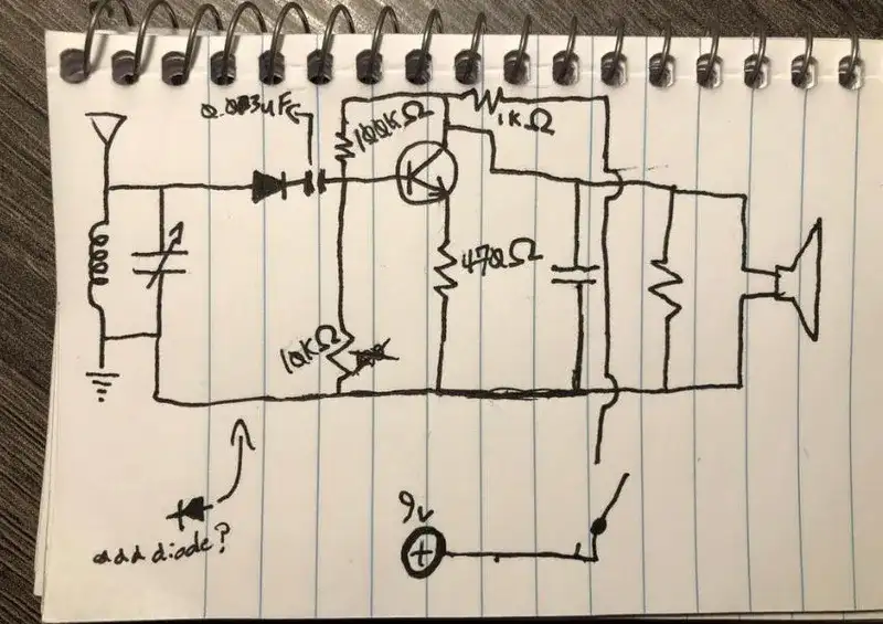 Prosta antena FM DIY: Popraw odbiór radia szumów!