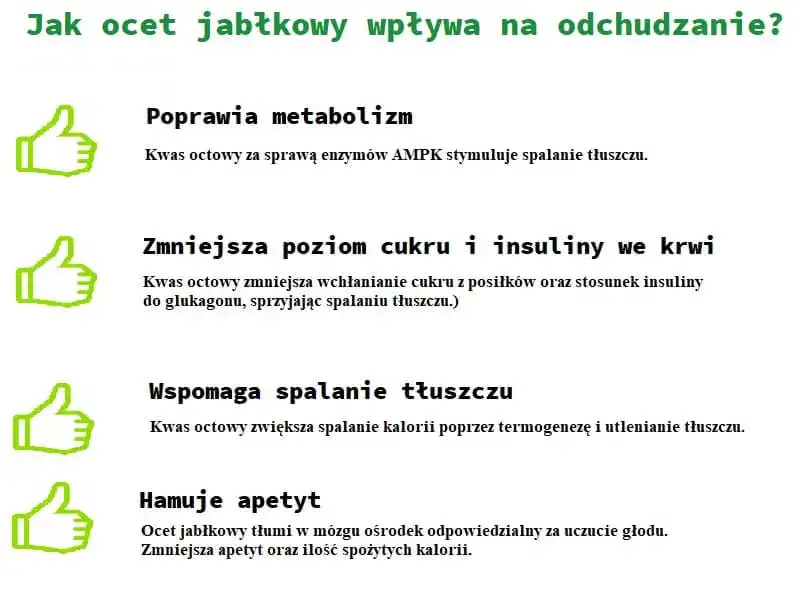 Jak pić ocet jabłkowy? Bezpiecznie i skutecznie poradnik eksperta