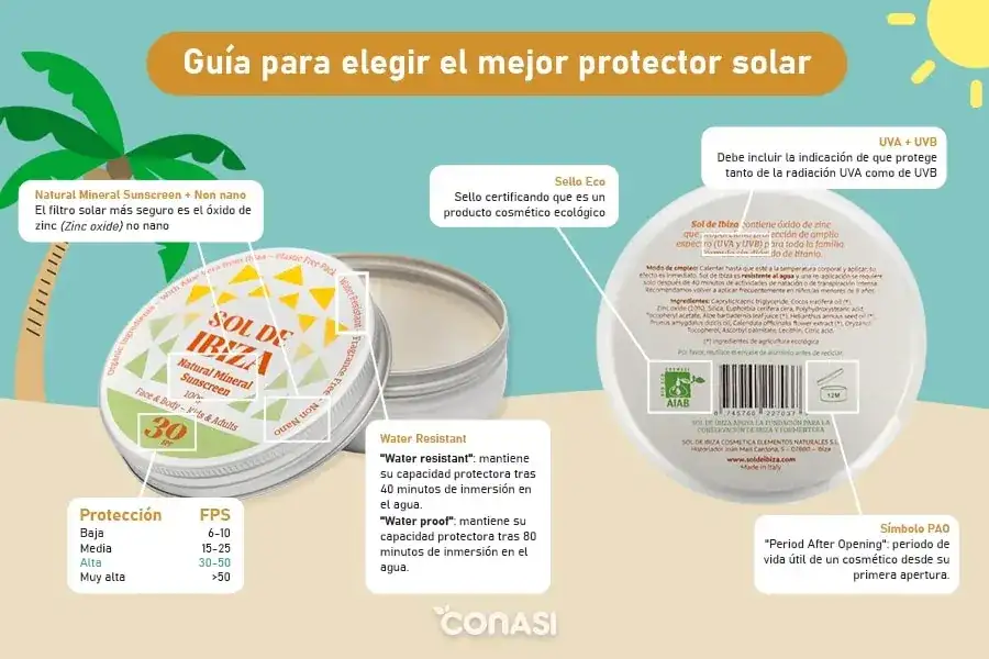 El mejor protector solar: elige el ideal para tu tipo de piel