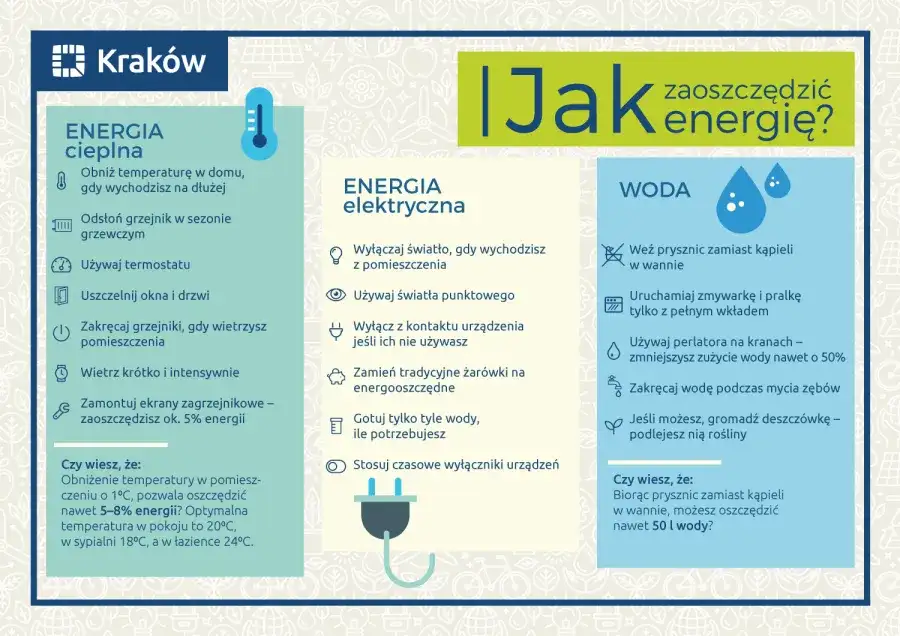 Oszczędzaj energię elektryczną w domu - 15 genialnych sposobów