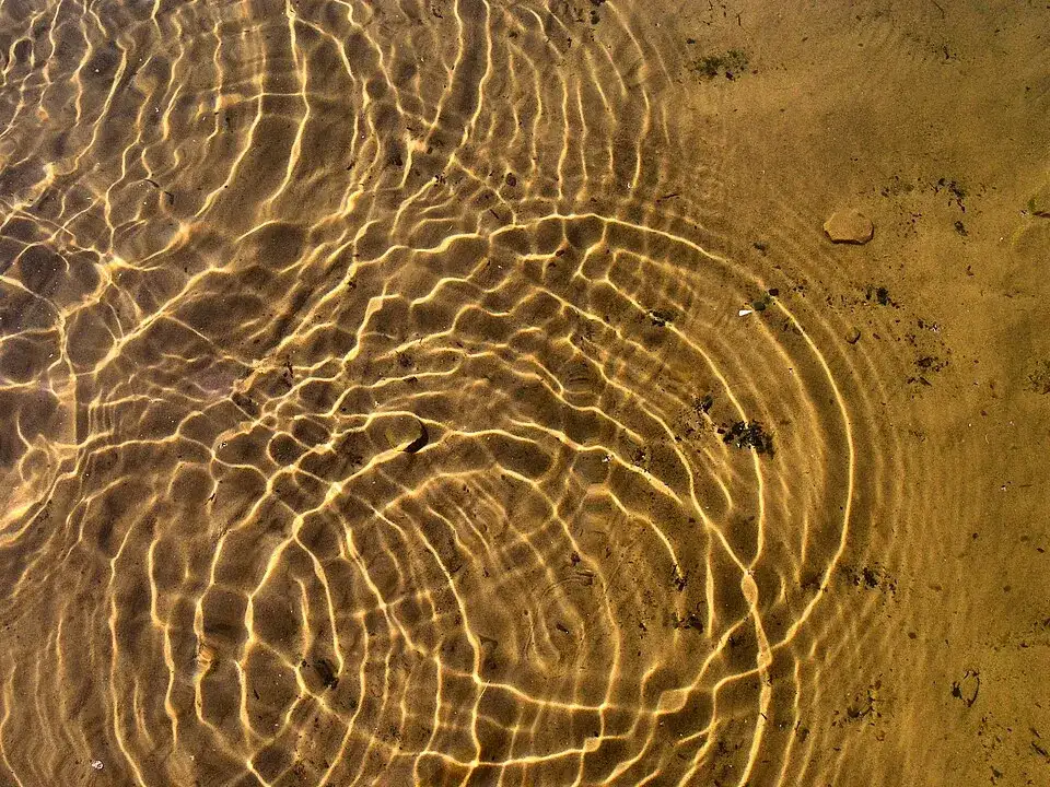 Krąg: Odkryj jego różnorodne znaczenia w geometrii i społeczeństwie