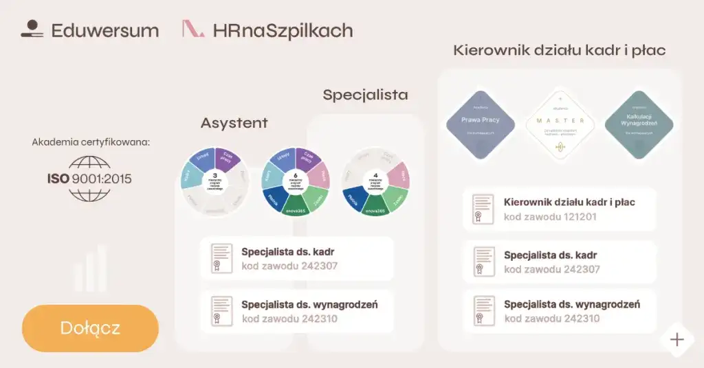 Dofinansowanie z BUR: Jak uzyskać środki na rozwój firmy? Przewodnik