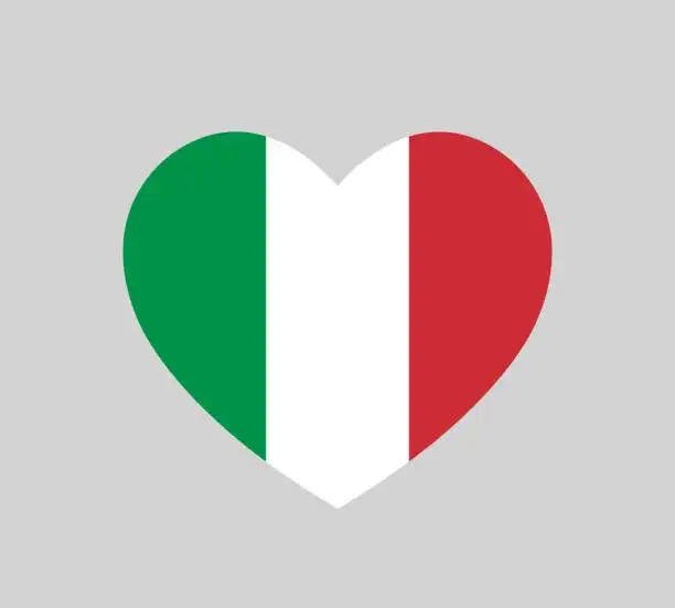 Jak wygląda flaga Włoch? Odkryj znaczenie kolorów i wzoru