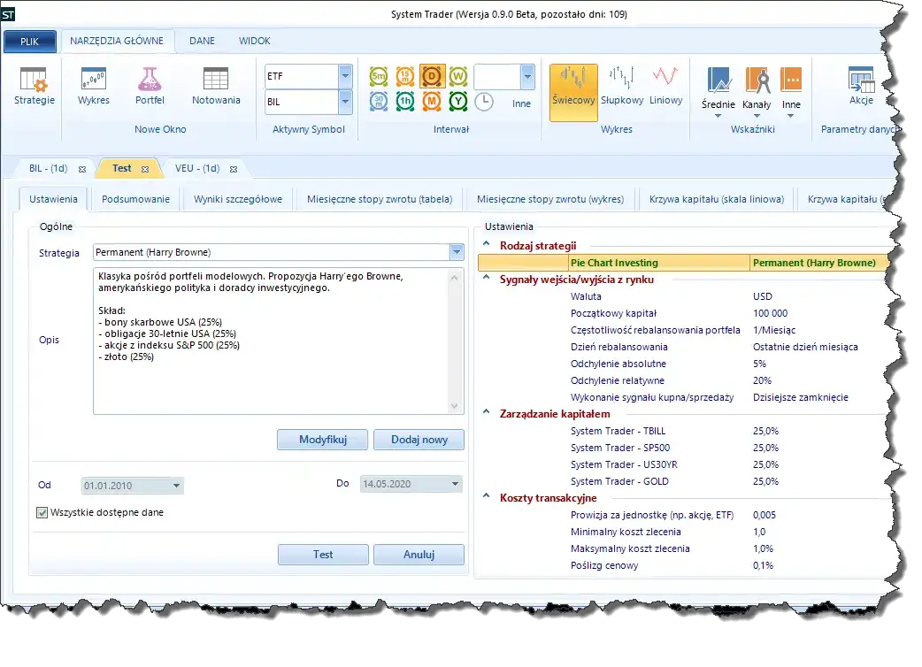 Jak zbudować system transakcyjny? Inwestuj bez emocji!