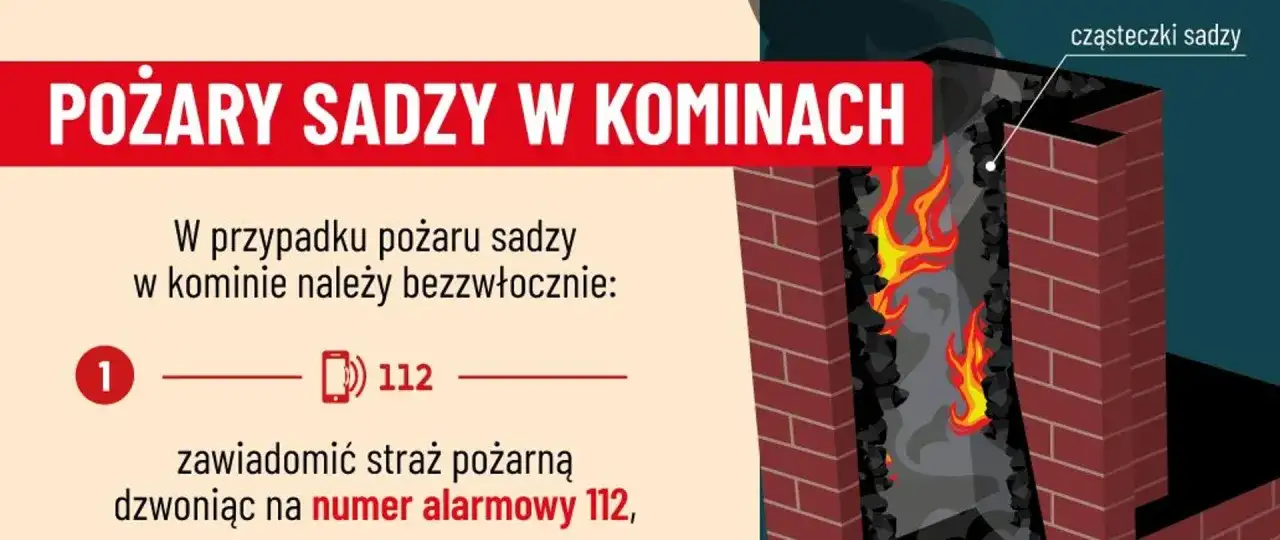Pożary sadzy w kominie? Zadzwoń pod numer alarmowy 112. Obrazek pokazuje płonący komin i instrukcję, czym gasić sadze w kominie.