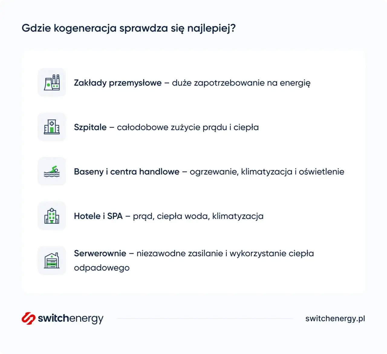 Kogeneracja: Oszczędności, Niezależność i Dotacje dla Firm