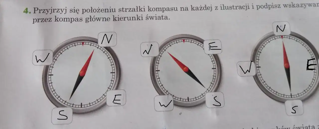 Trzy kompasów z czerwonymi igłami wskazującymi różne kierunki świata.