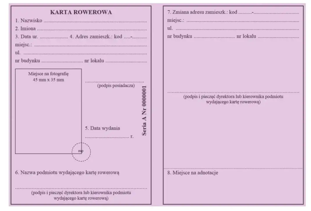 Karta rowerowa a chodnik: Czy brak uprawnień zwalnia z zakazu?
