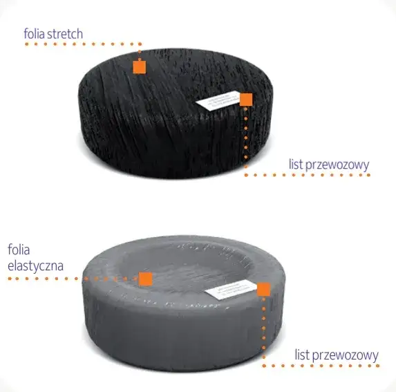 Jak wysłać opony kurierem bez problemów - sprawdź, jak to zrobić