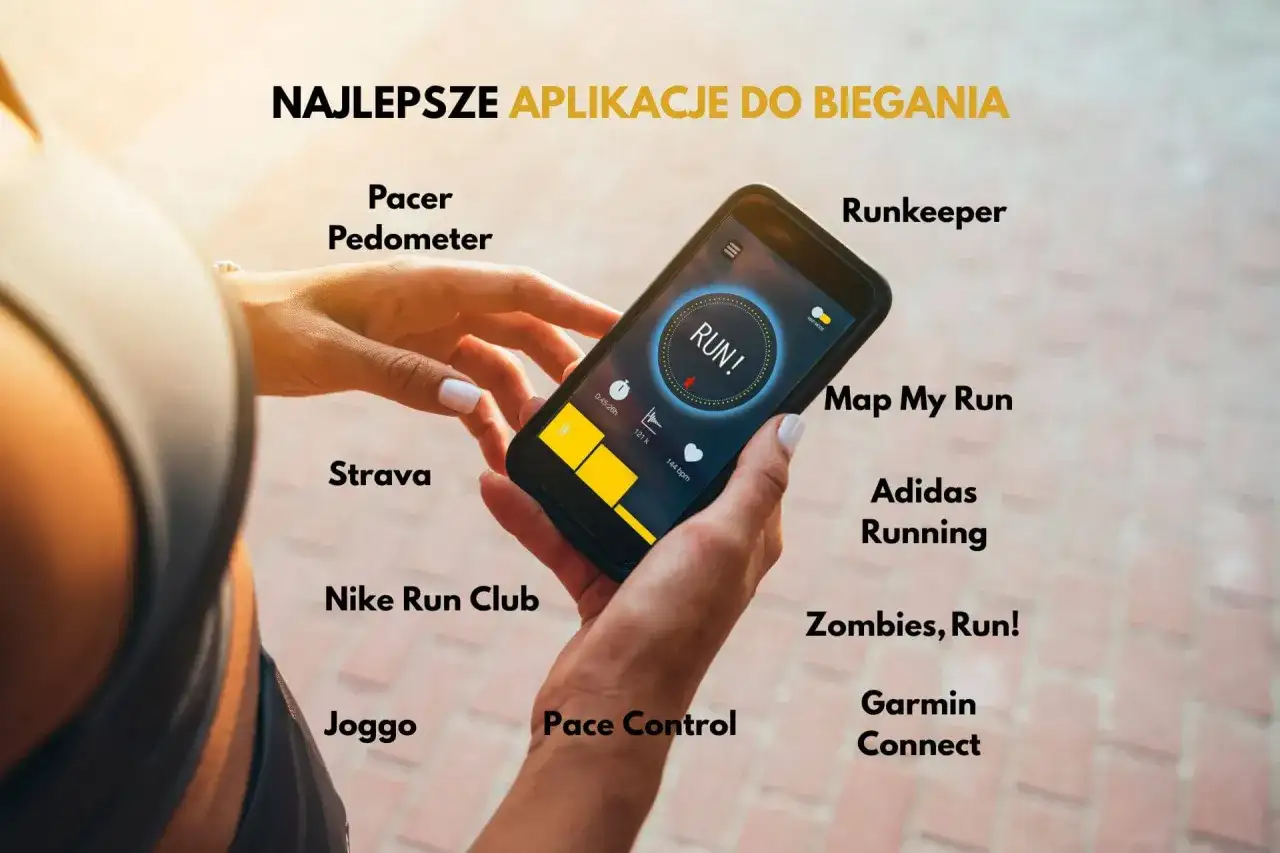 Dłoń trzyma smartfon z aplikacją do wyznaczania trasy biegu. Wokół wyświetlone nazwy najlepszych aplikacji biegowych.