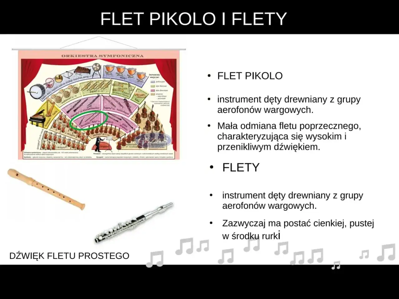 Ile osób liczy orkiestra symfoniczna? Zaskakujące fakty o muzykach