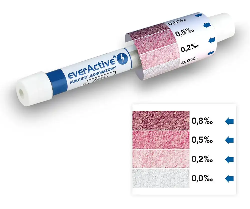 Alkomat w aptece: ceny od 5 zł. Jednorazowy czy elektroniczny?