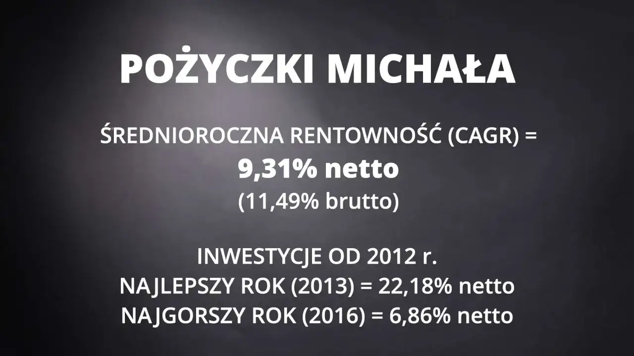 Aktywa inwestycyjne: Co to? Twój przewodnik po pomnażaniu kapitału