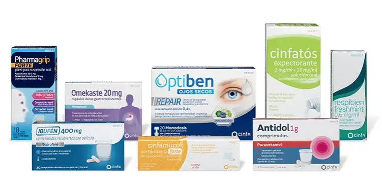 Listado de medicamentos sin receta médica para aliviar tus dolencias