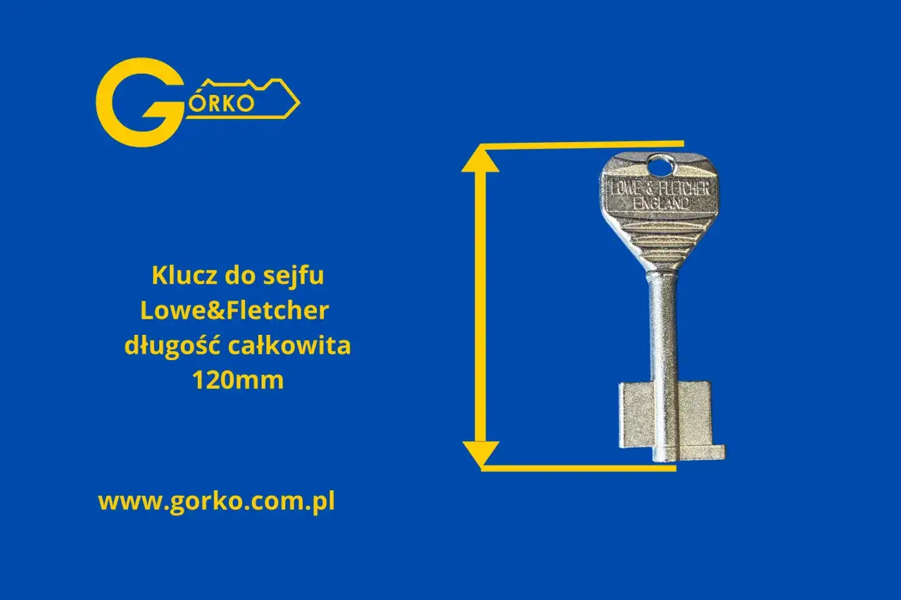Zgubiony klucz do szafki? Dorobienie od 10 zł! Co ze szkołą?