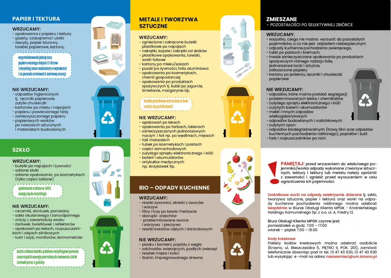 Jak prawidłowo wyrzucić torebki prezentowe? Poradnik recyklingu
