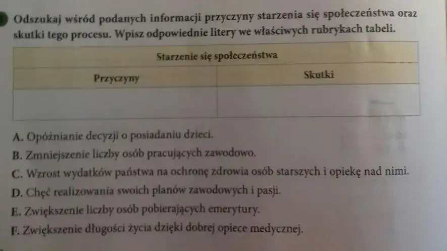 Przyczyny starzenia się społeczeństwa: dlaczego młodsze pokolenia znikają?