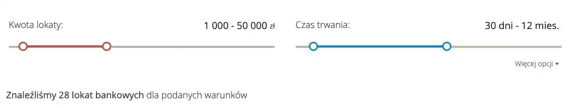 Ile wynosi oprocentowanie lokaty? Sprawdź najlepsze oferty banków