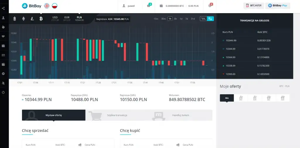 Szybki zakup bitcoina: Bezpieczne metody bez zbędnego czekania i ukrytych opłat