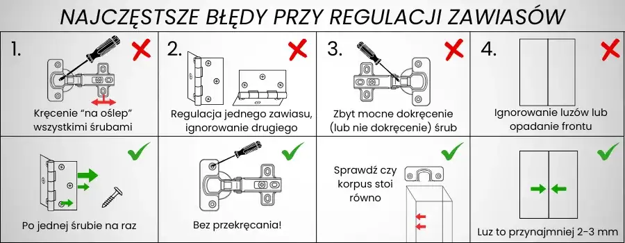 Jak zamontować zawiasy meblowe? Poradnik krok po kroku