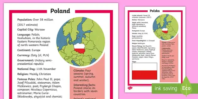 Polska po angielsku: Poland, Polish, Pole wszystko, co musisz wiedzieć
