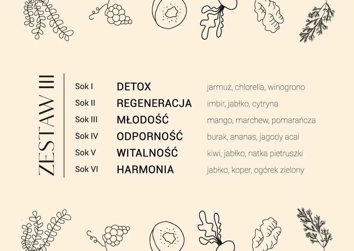 Dieta sokowa efekty: zestawy soków na detoks, regenerację, młodość, odporność, witalność i harmonię. Składniki: jarmuż, imbir, mango, burak, kiwi, jabłko.