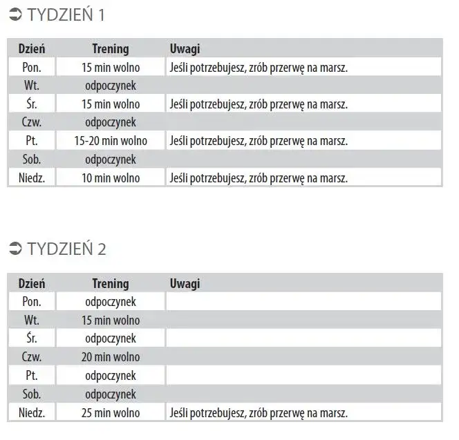 Jak przygotować się do maratonu i uniknąć najczęstszych błędów
