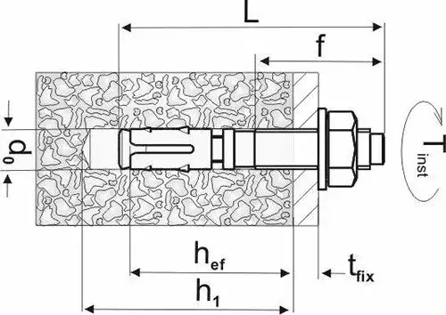 Kotwa pierścieniowa M16: Montaż bez błędów? Poradnik eksperta