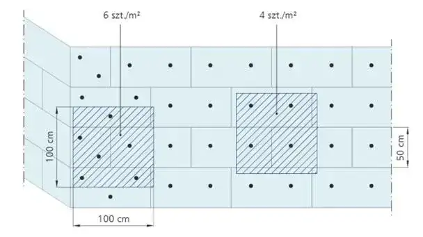 Prawidłowa liczba kołków na m2 elewacji: Kompletny poradnik montażu