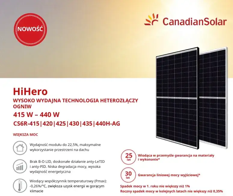 Fotowoltaika jakie panele wybrać, aby uniknąć wysokich kosztów?