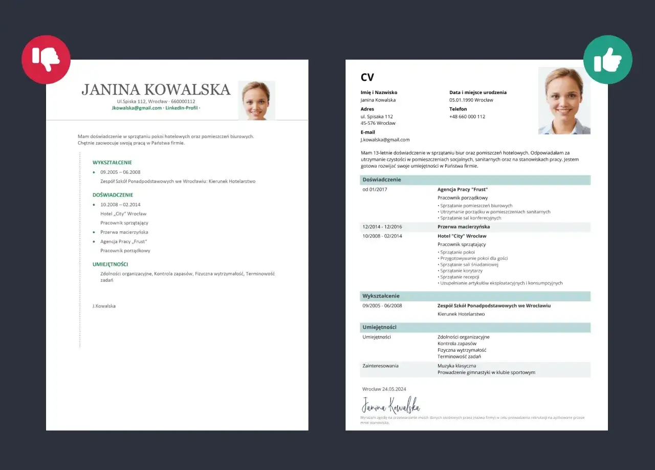 CV Janiny Kowalskiej: doświadczenie w hotelarstwie, umiejętności organizacyjne i fizyczne. Idealne, co napisać wysyłając CV.