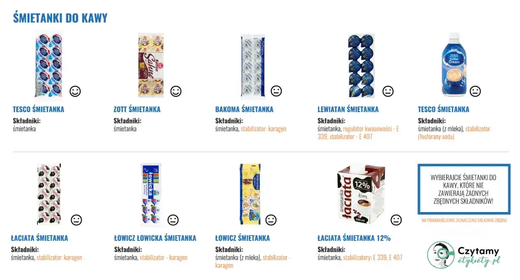 Czy śmietanka do kawy jest zdrowa? Analiza składu i alternatywy