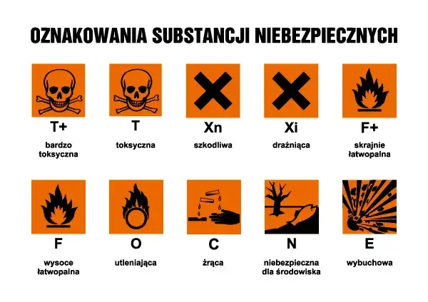 Jakie symbole są zakazane w Polsce? Oto lista niebezpiecznych znaków