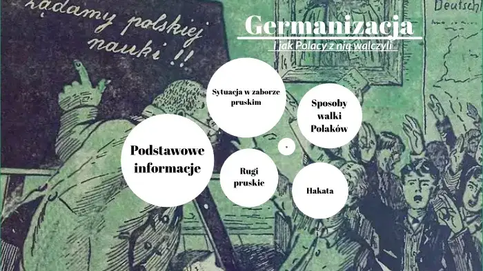 Germanizacja: Czym była i jak wpłynęła na Polaków? Historia