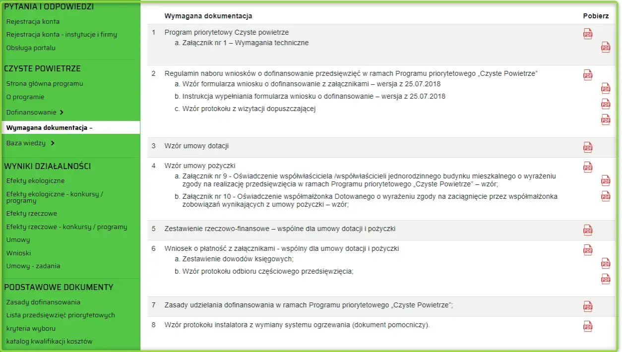 Jak złożyć wniosek o dofinansowanie do ogrzewania i uniknąć błędów