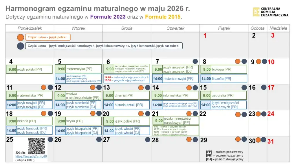 Kiedy są egzaminy zawodowe 2026? Pełny harmonogram CKE