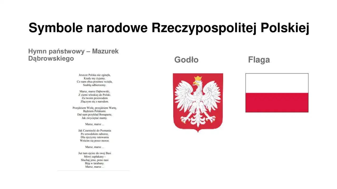 Symbole narodowe RP: hymn, godło i flaga. Tekst hymnu przypomina, jak należy traktować symbole narodowe, budząc dumę i patriotyzm.