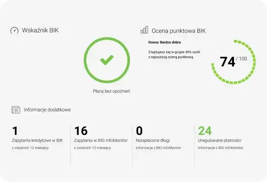 Jak długo w BIK po spłacie zadłużenia? Sprawdź, zanim będzie za późno