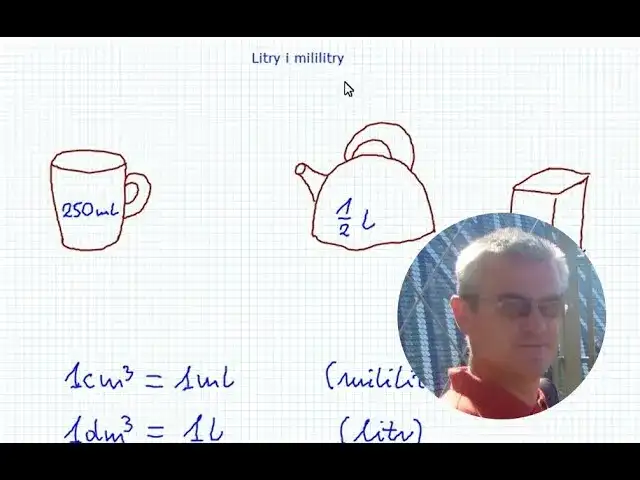 Cm³ ile to l? Prosty sposób przeliczania objętości na litry