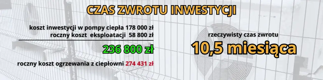 Pompa ciepła w bloku: koszt, dofinansowanie i zwrot inwestycji