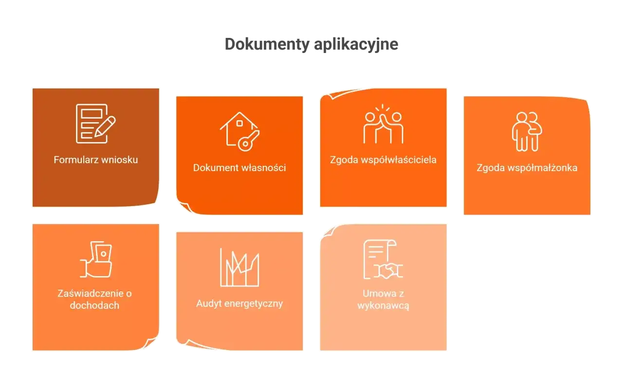 Ikony dokumentów: formularz, dom z kluczem, zgoda, zaświadczenie, audyt, umowa.
